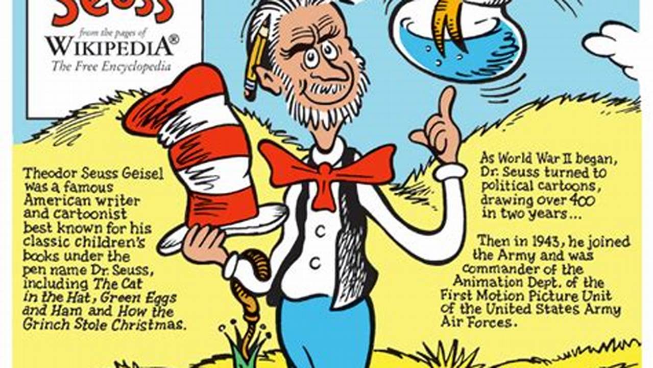 How Old Is Dr Seuss 2024