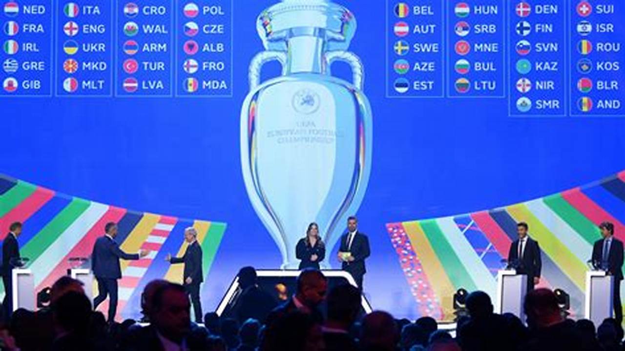 How The Euro 2024 Qualifiers Work?