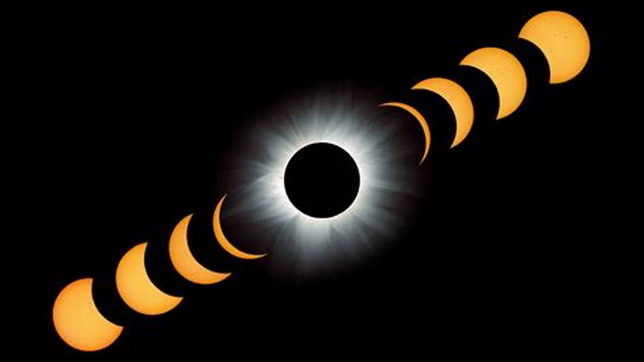 How To Capture The 2024 Solar Eclipse On Camera