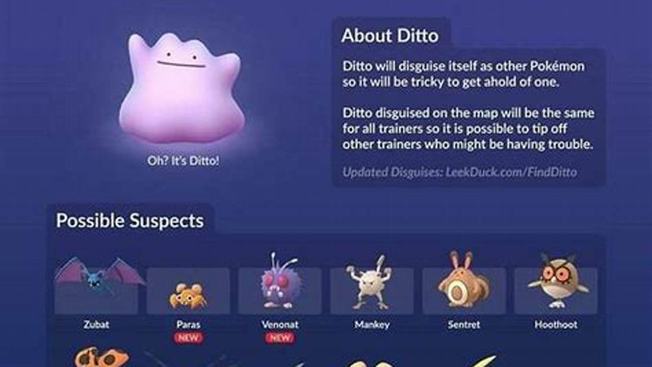 How To Catch A Ditto In Pokemon Go February 2024