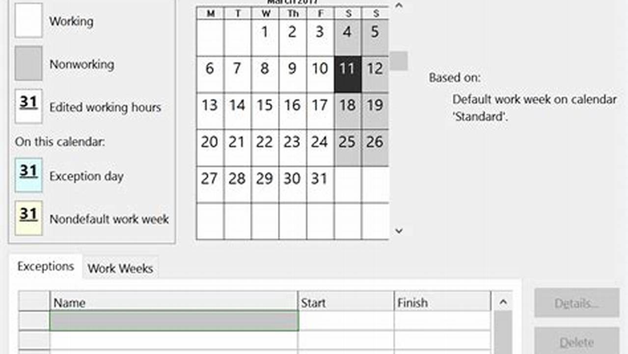How To Change To Calendar Days In Ms Project
