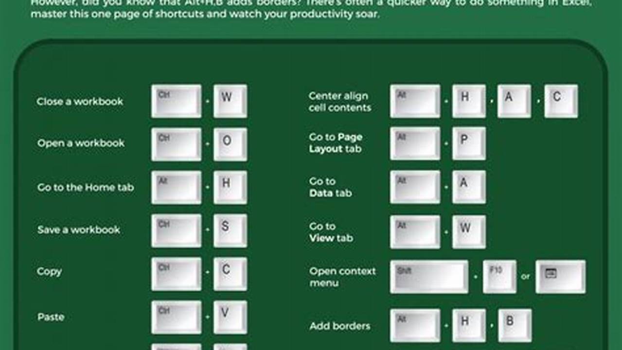 How To Create A 2024 Calendar In Excel Shortcut Windows 10