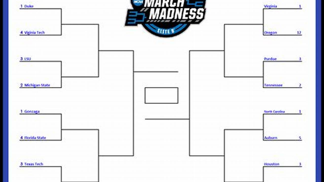 How To Fill Out A Perfect Sweet 16 Bracket