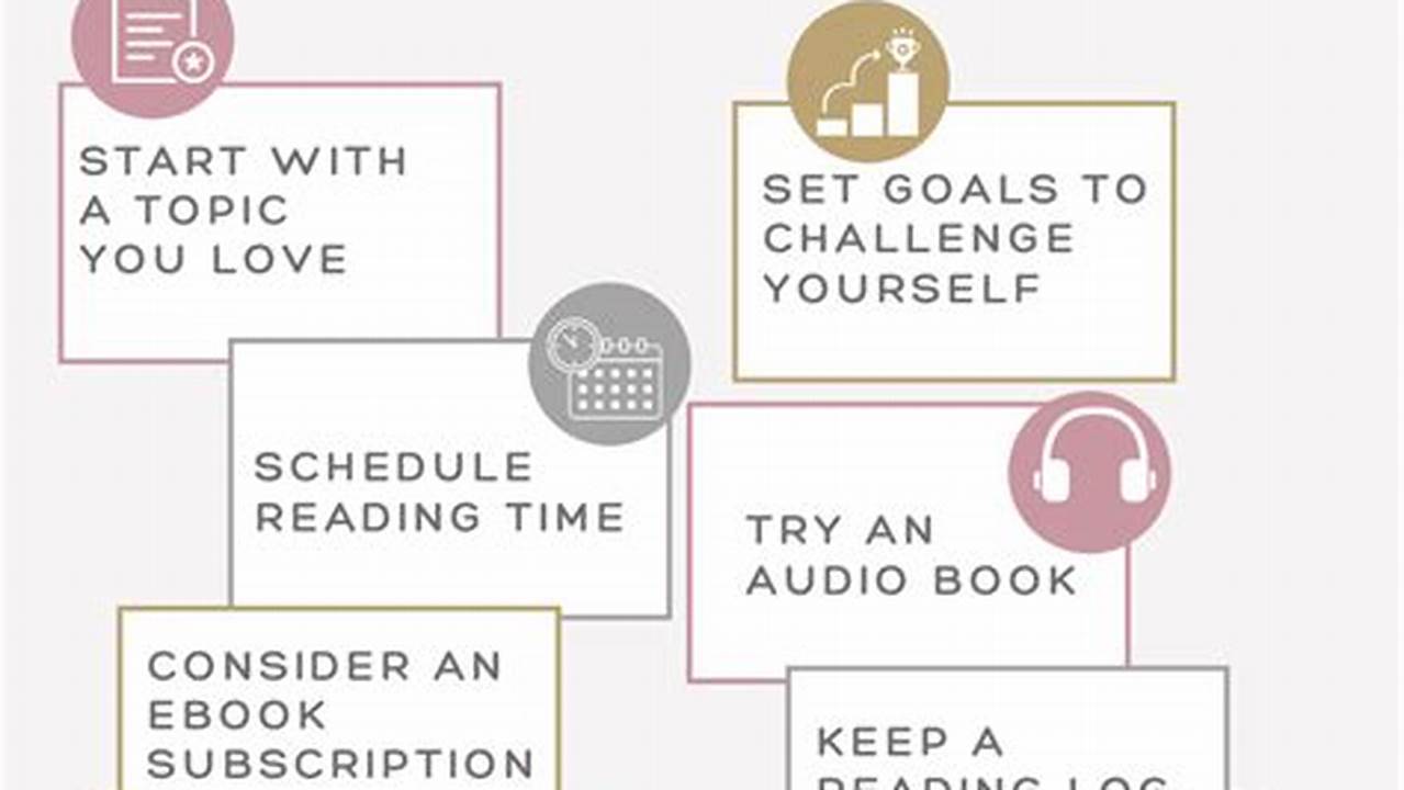 How To Read More Books In 2024