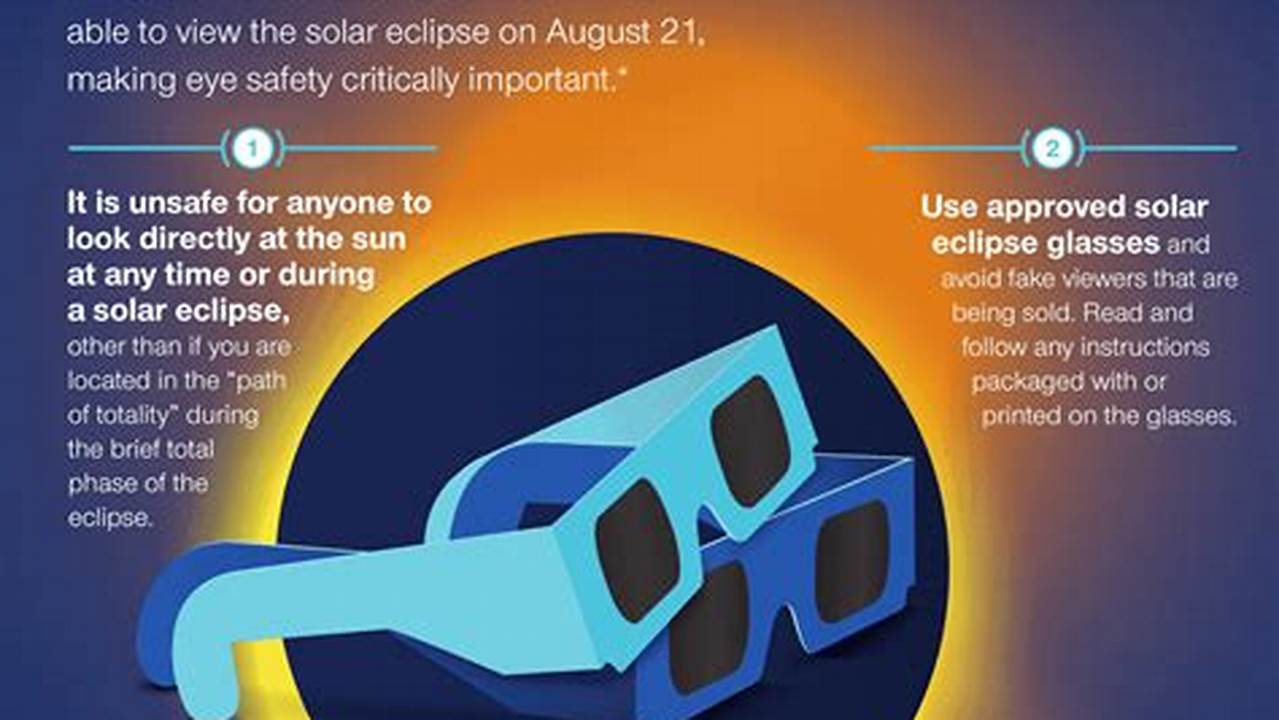 How To Safely View A Total Solar Eclipse., 2024
