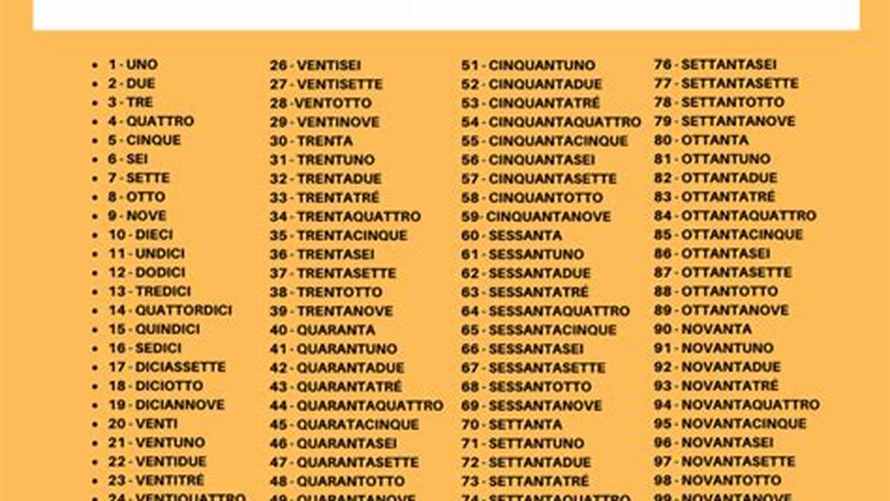 How To Say 60 In Italian