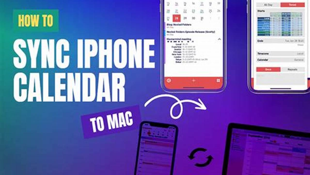 How To Sync Iphone Calendar To Mac