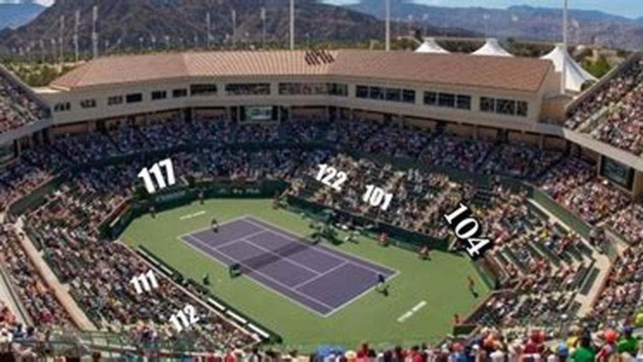 How To Watch 2024 Indian Wells Open (Bnp Paribas Open) Live Including Novak Djokovic, Carlos Alcaraz, Iga Swiatek, Aryna Sabalenka And Rafael Nadal., 2024