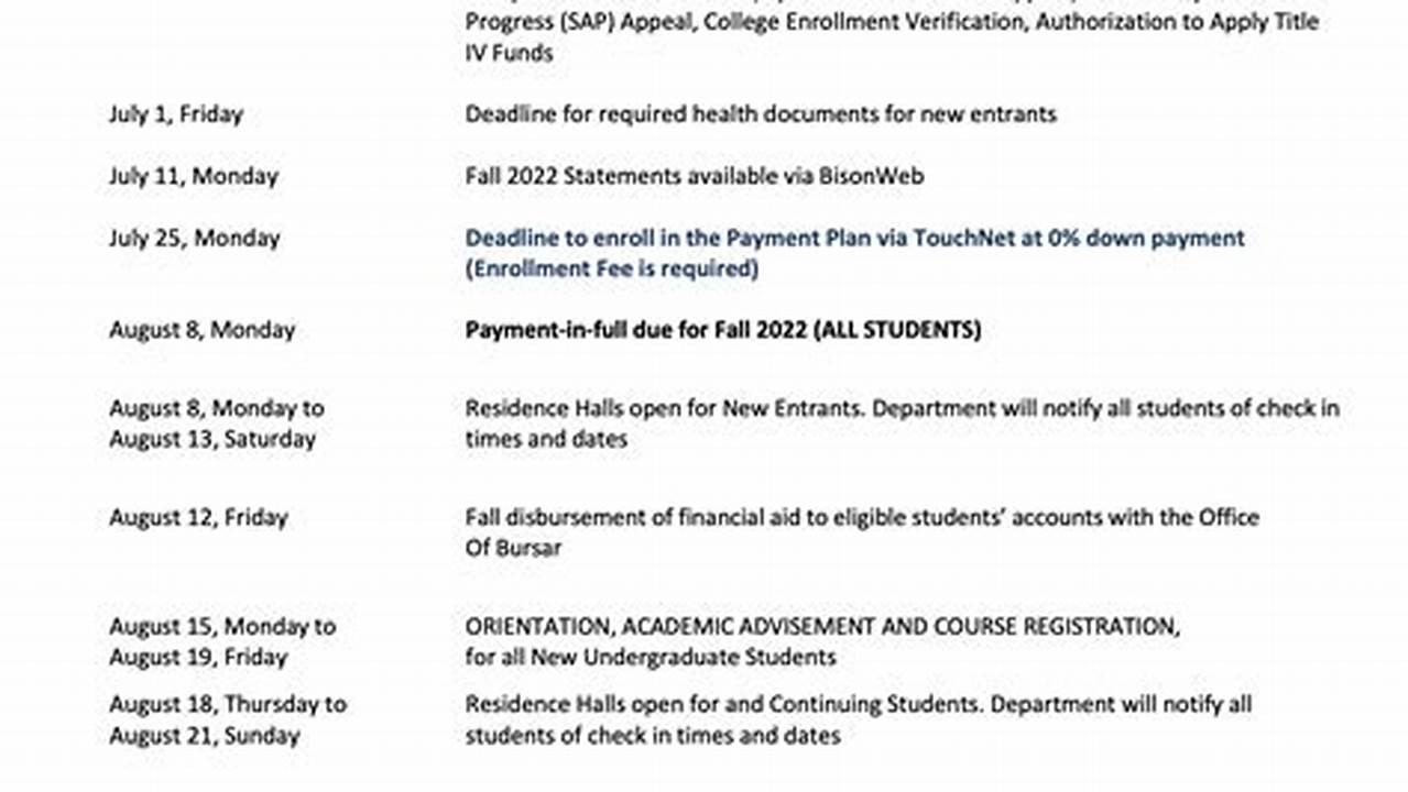 Howard University Fall 2024 Academic Calendar