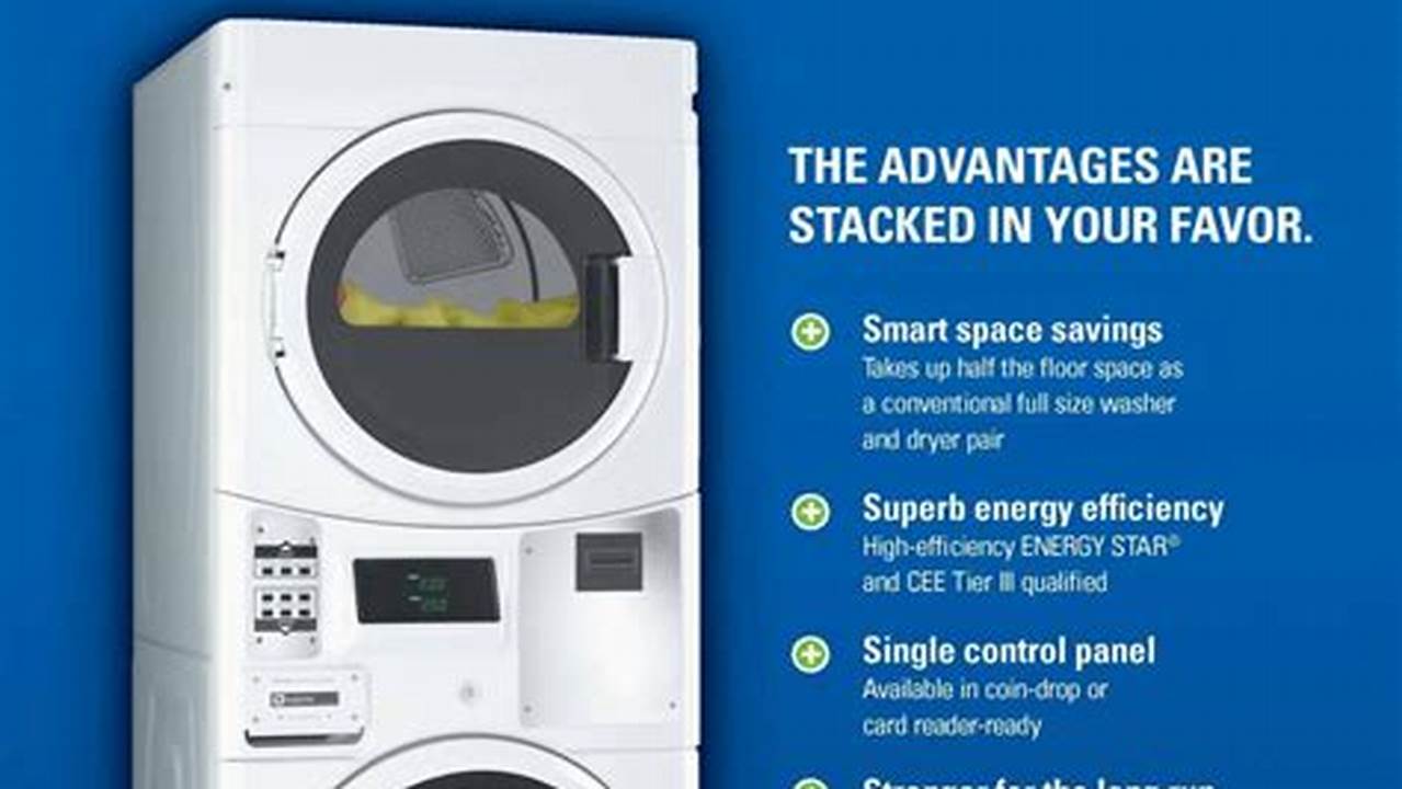 However Big Or Small Your Budget, Or Your Home, Here You’ll Find Our Recommended Washer Dryers With The Right Features For You., 2024