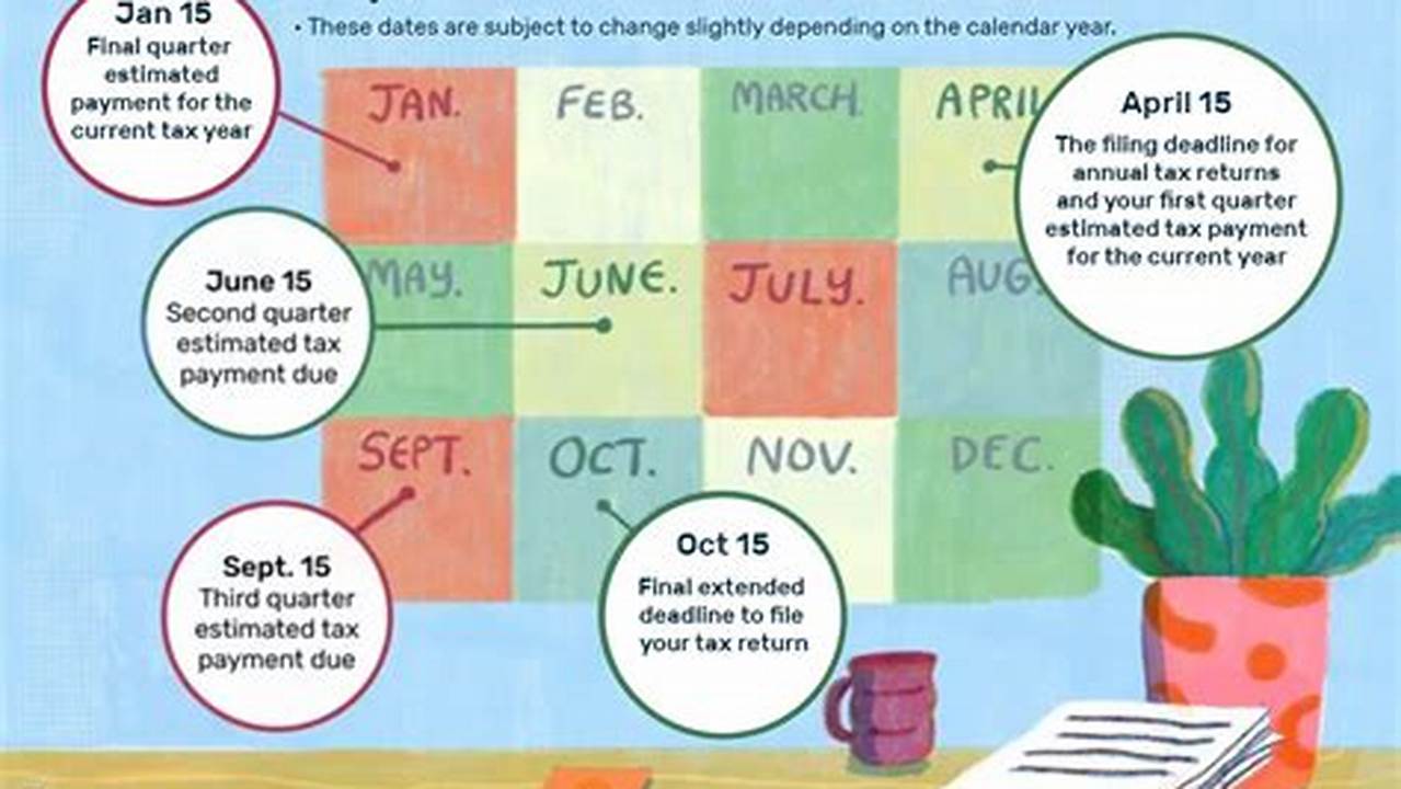 Hud Calendar Of Due Dates 2024