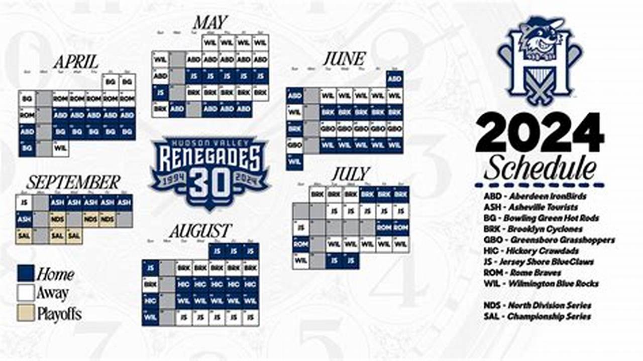 Hudson Valley Renegades Schedule 2024