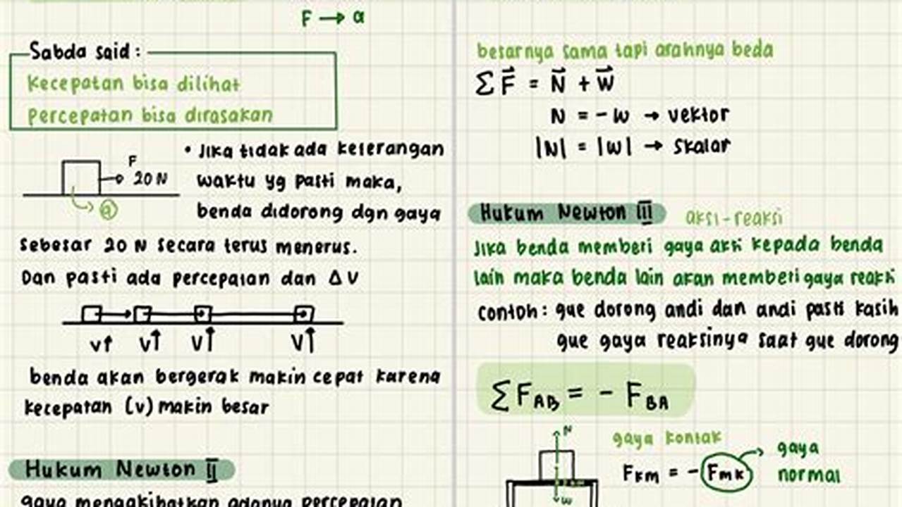 Hukum Fisika, Resep7-10k