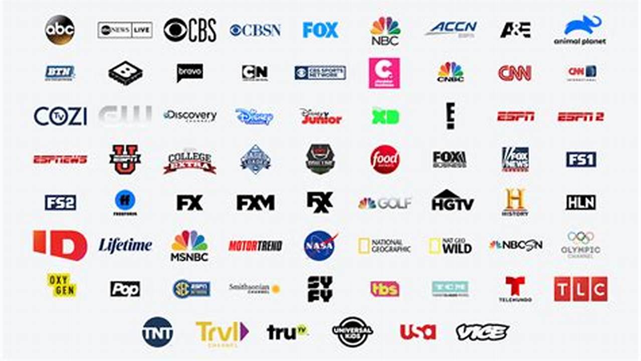 Hulu Channel List 2024