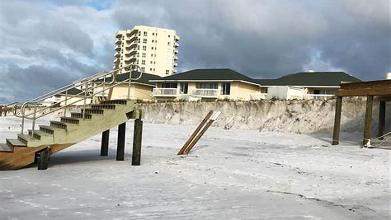 Hurricane Destin Florida 2024