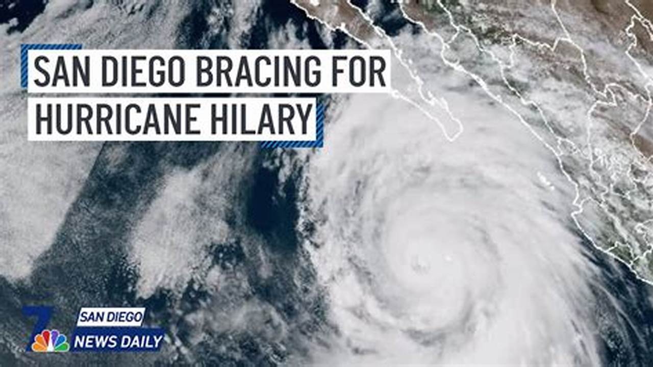 Hurricane Hilary 2024 San Diego