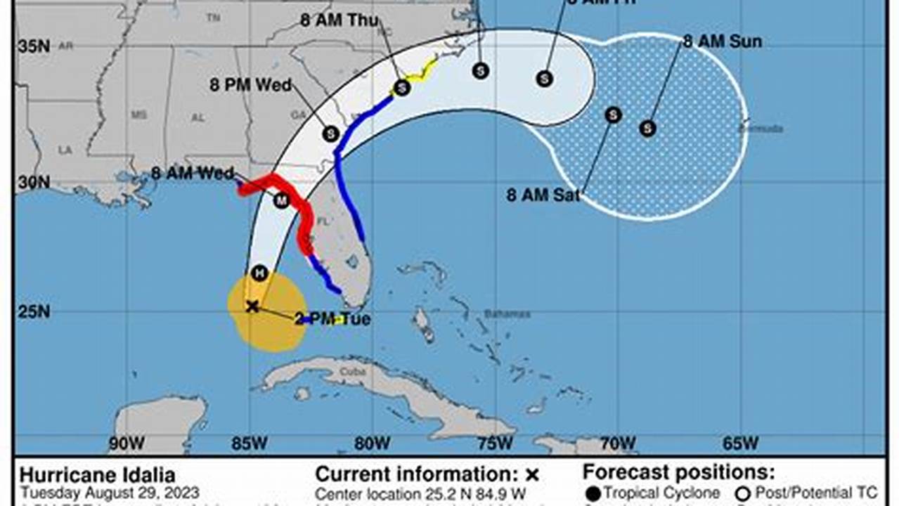 Hurricane Idalia 2024 Path
