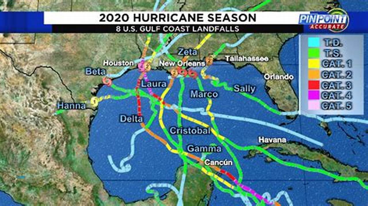 Hurricane In Mexico October 2024