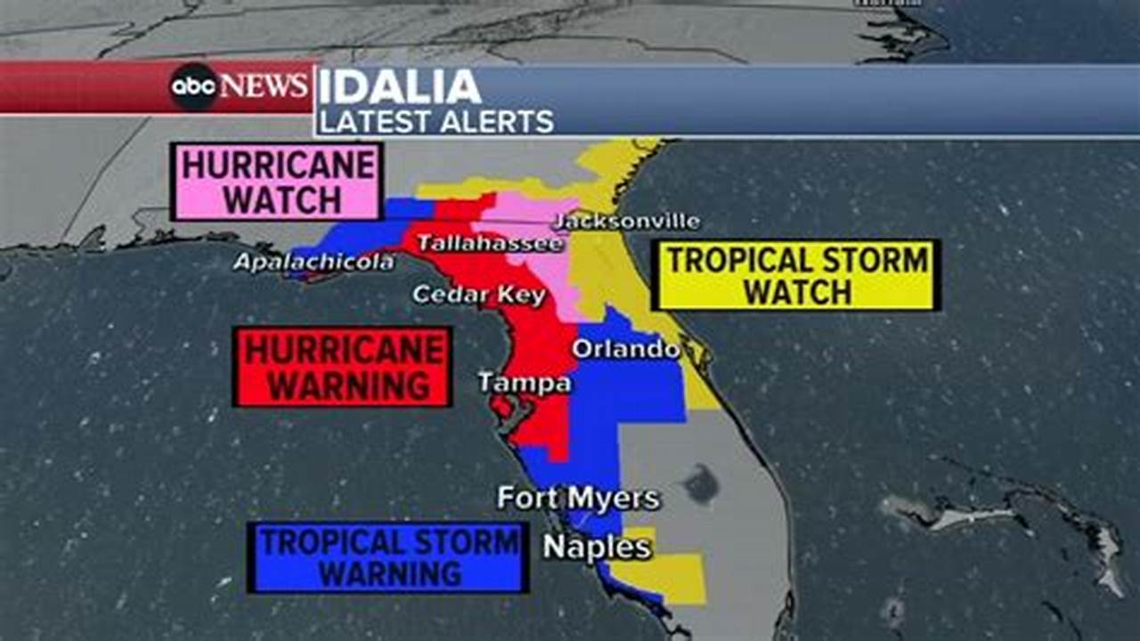 Hurricane Tracker Florida 2024 Idalia