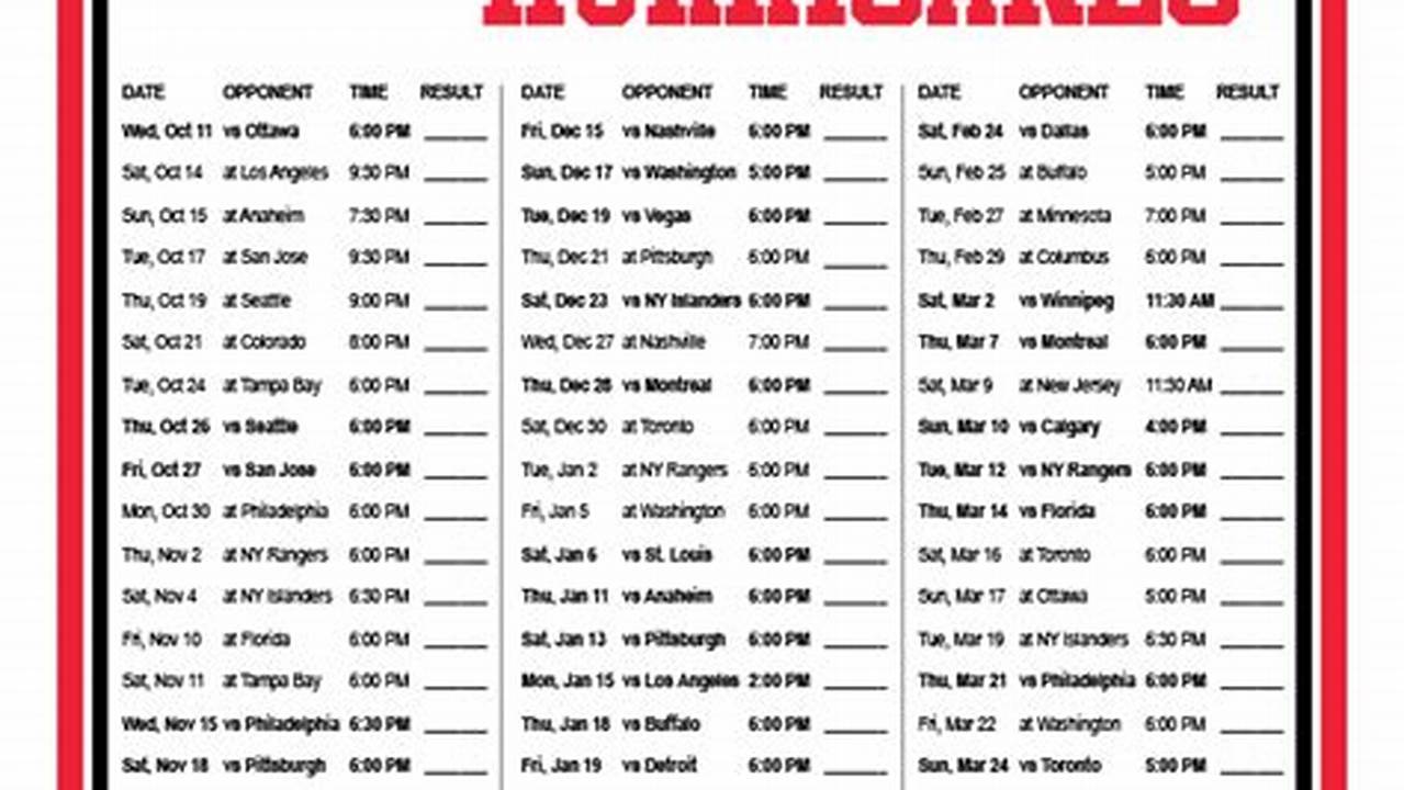 Hurricanes Schedule 2024