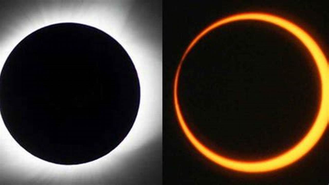 Hybrid Eclipse April 2024 Wiki