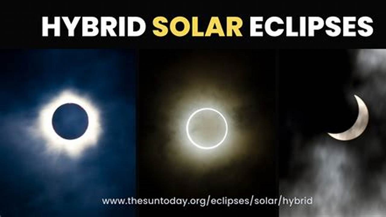 Hybrid Solar Eclipse 2024 Time Katya Melamie