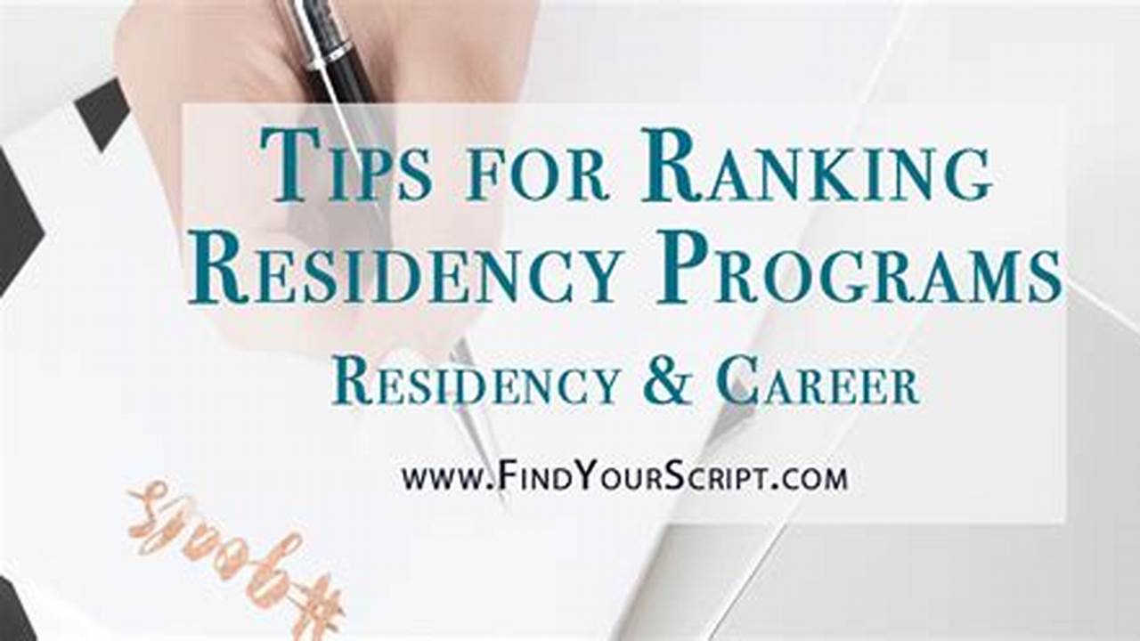 I&#039;m Img (Not Require Visa), And I Need Some Advice To Rank The Im Residency Programs., 2024