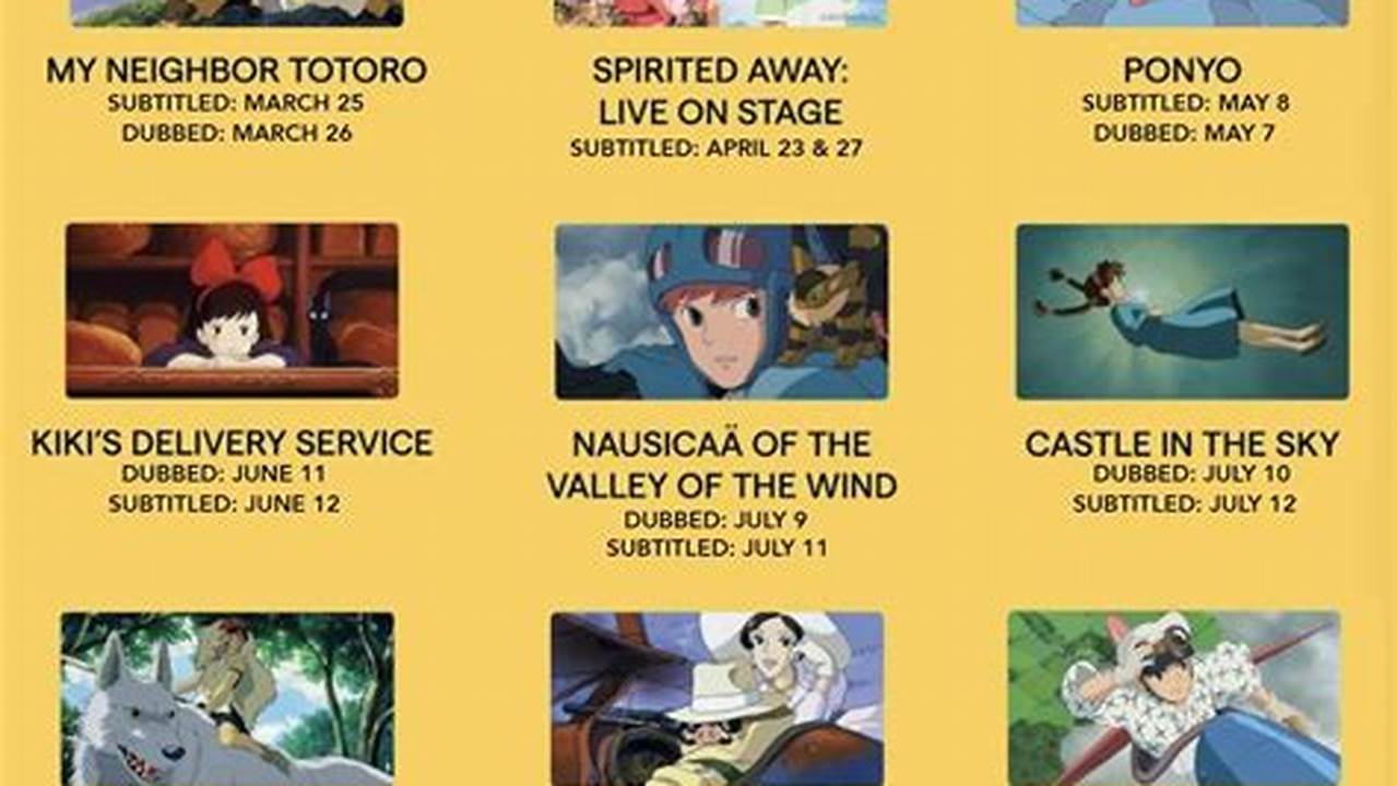 I Have The Whole Ghibli Fest Lineup For 2024!, 2024