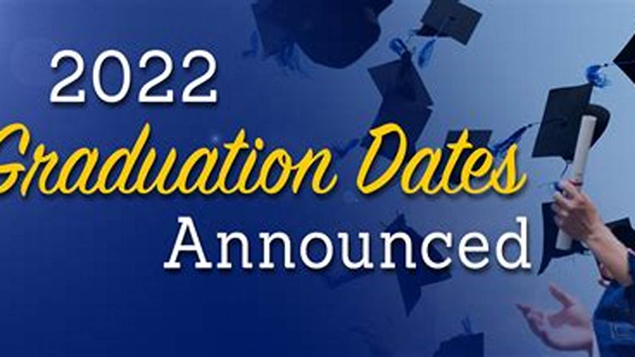 Ibolc Graduation Dates 2024