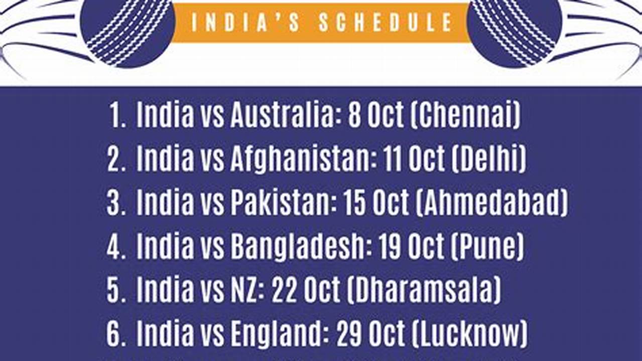 Icc India Schedule 2024