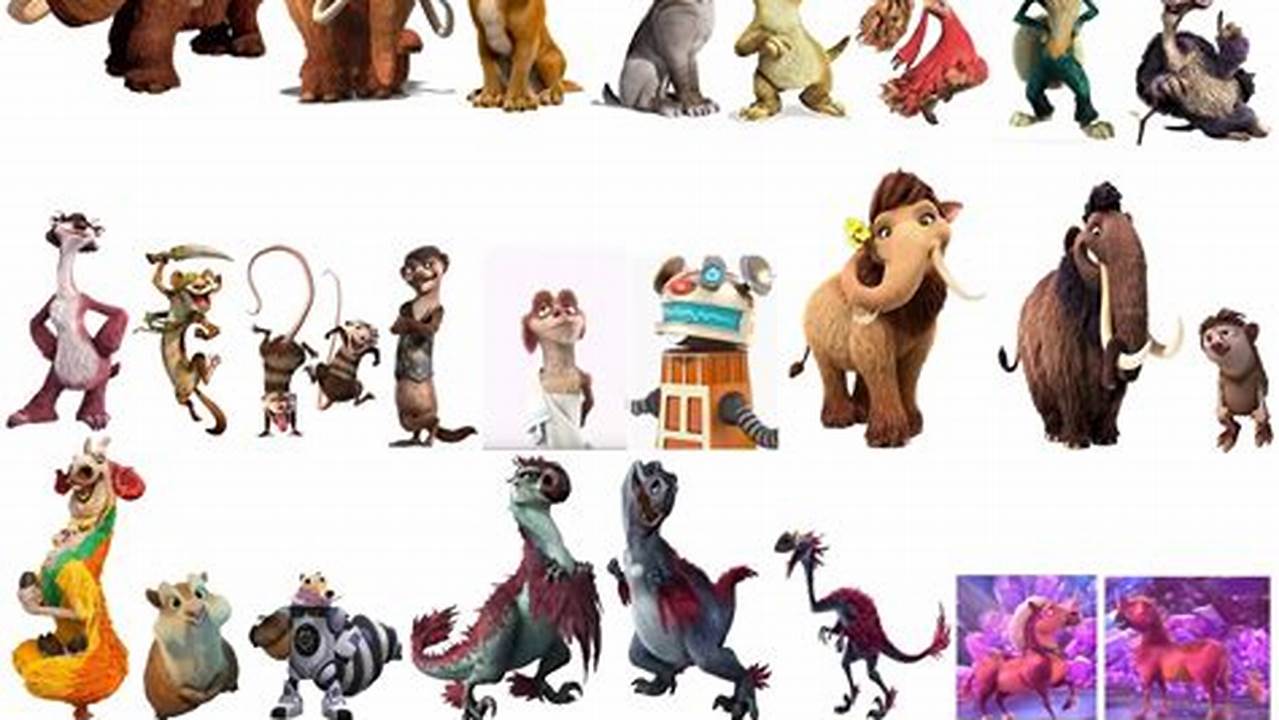 Ice Age 1 Characters Names