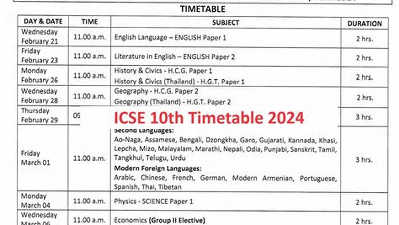 Icse 10Th Exam 2024 Date Sheet Out, Download Timetable At Cisce.org., 2024