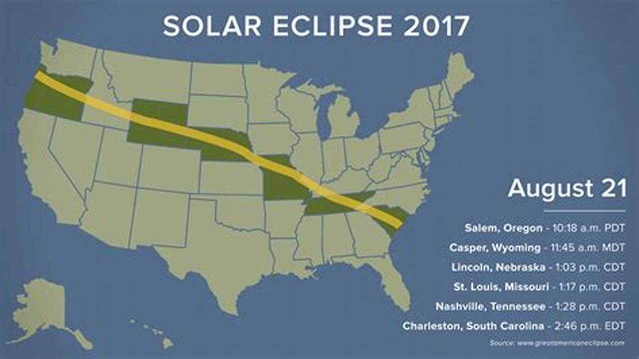 Idaho Eclipse 2024