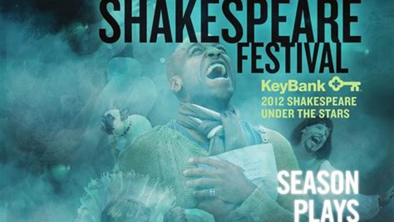 Idaho Shakespeare Festival 2024 Calendar Weekly