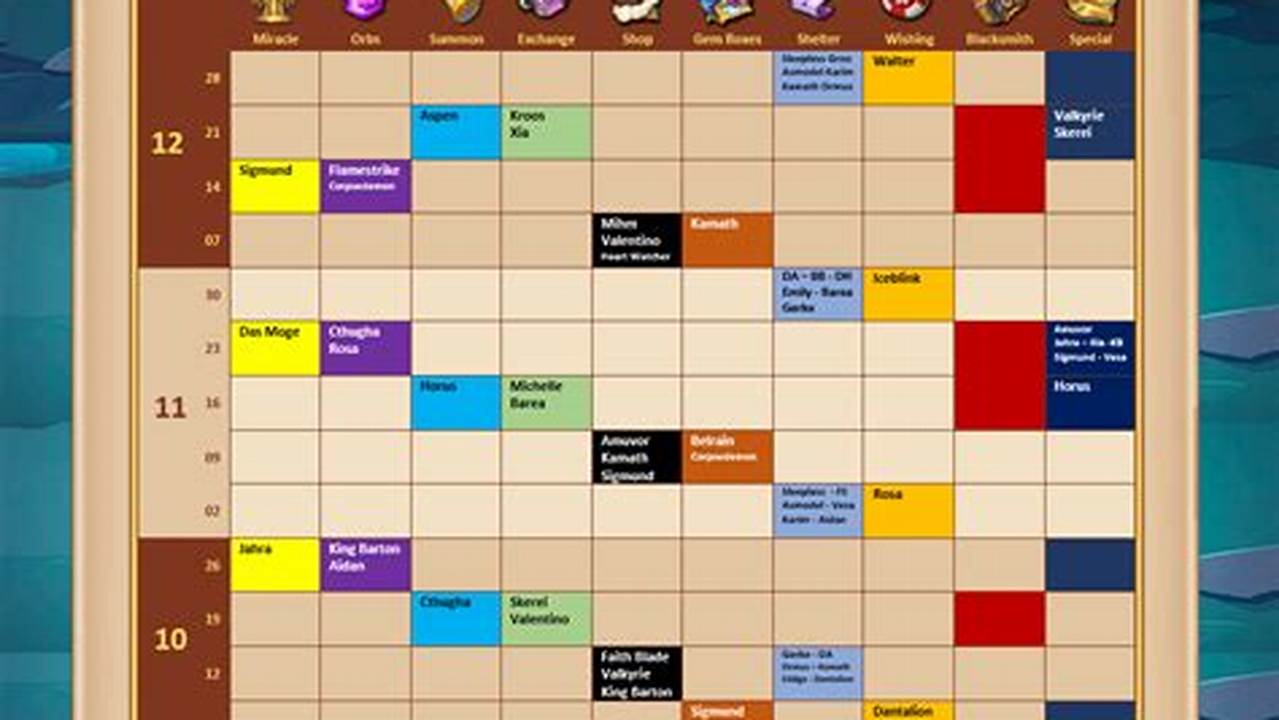 Idle Heroes Event Calendar