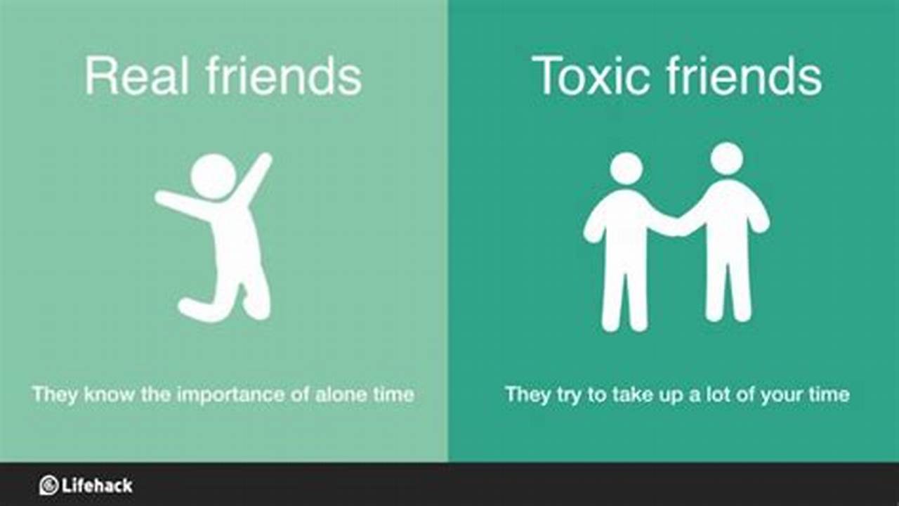 If You Have A Friend Who Uses Any Of These 8 Toxic Phrases, It May Be Time To &#039;Move On&#039;, 2024
