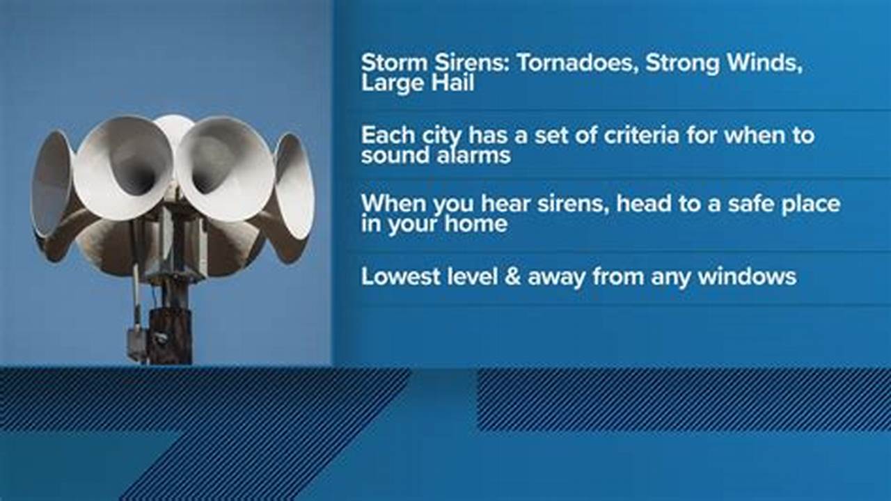 If You Hear Tornado Sirens On Wednesday, Don’t Panic, 2024