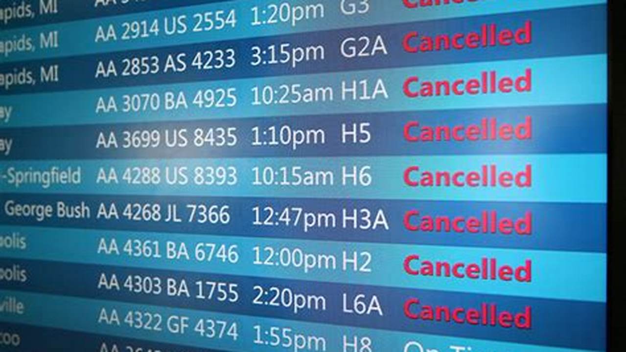 If Your Flight Is Canceled Or Delayed, Travel Insurance Can Reimburse You For The Cost Of Your Missed Flight And Additional Expenses, Such As Meals And Hotel Accommodations., Travel Insurance