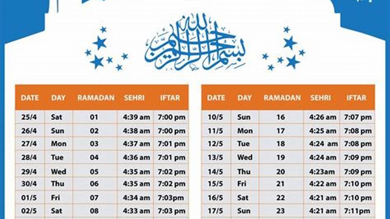 Iftar Schedule 2024