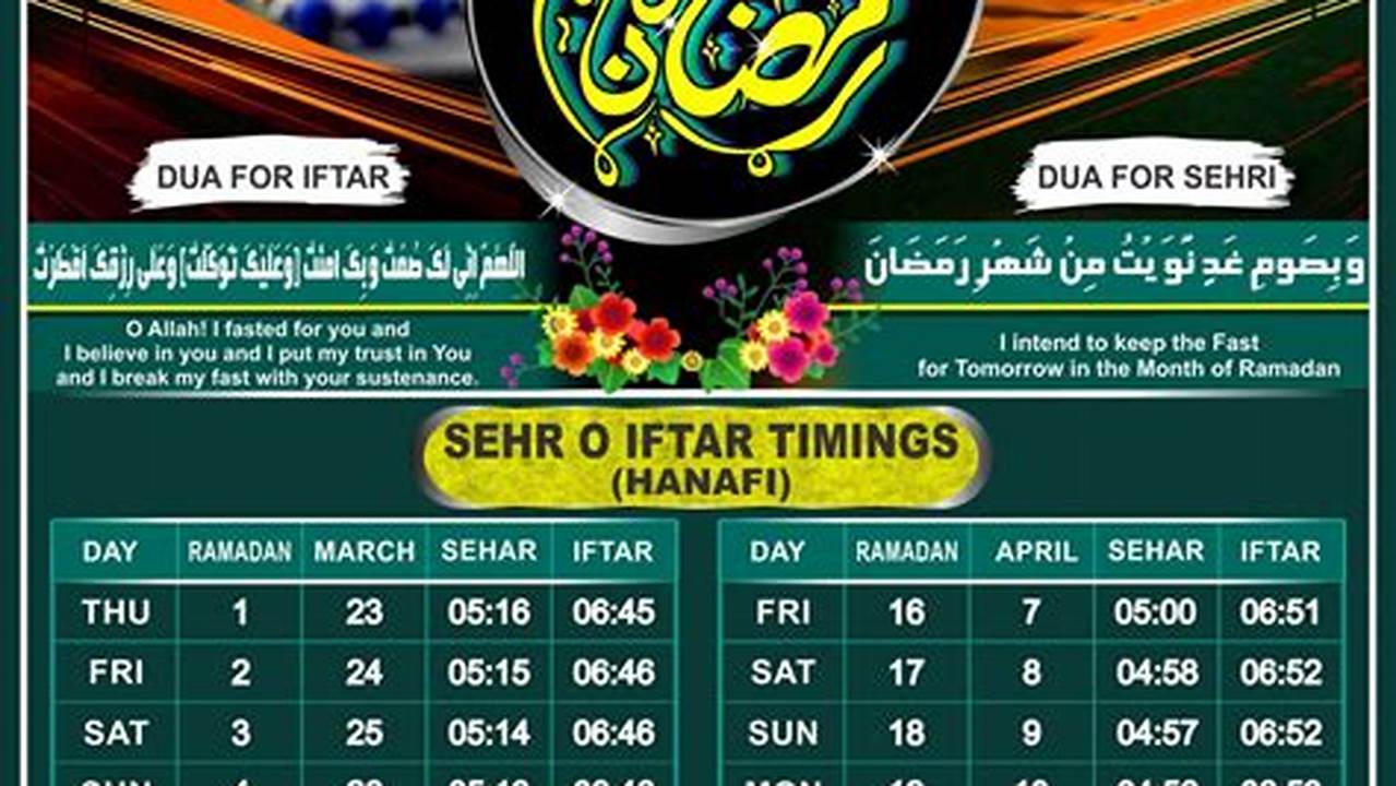 Iftar Timing Ramadan 2024