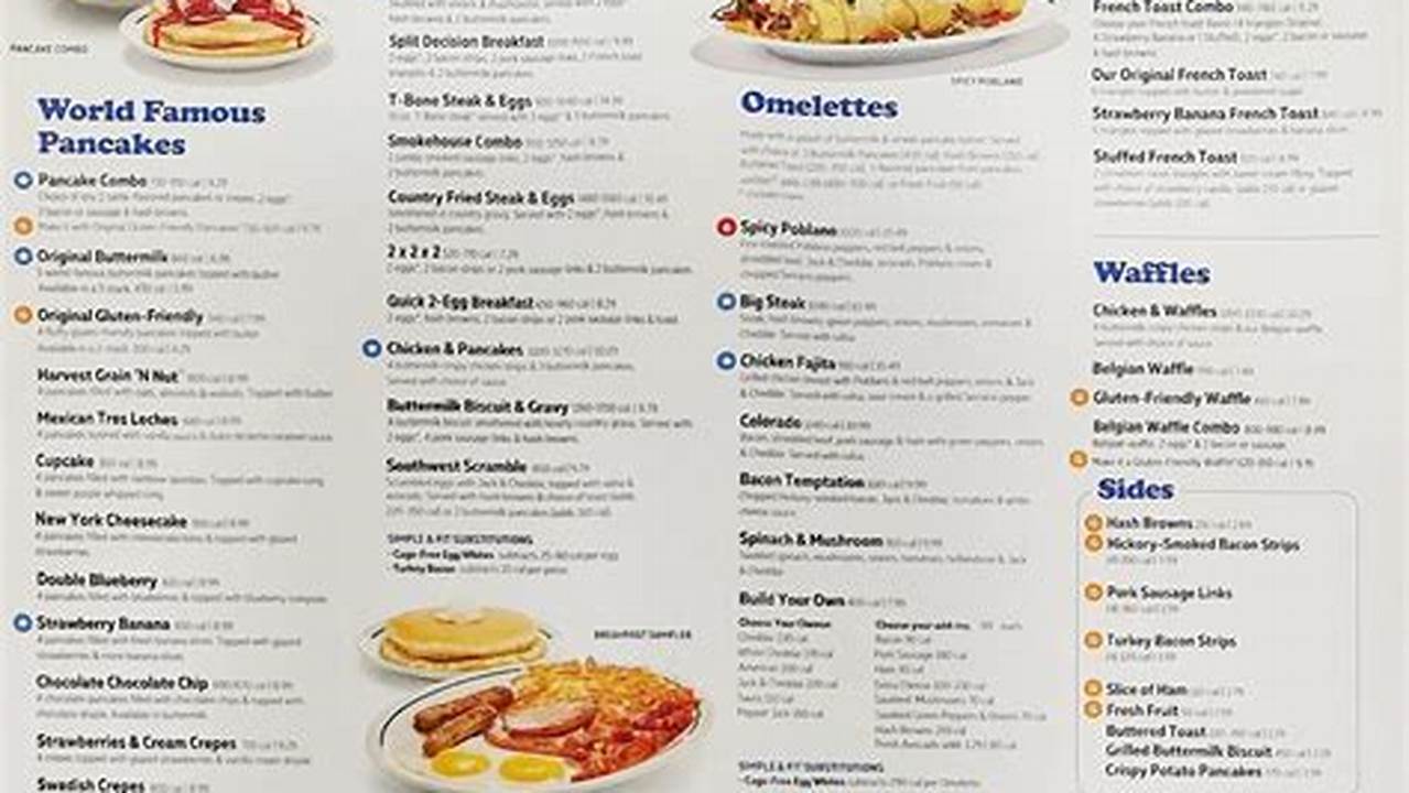 Ihop Gluten Free Menu 2024