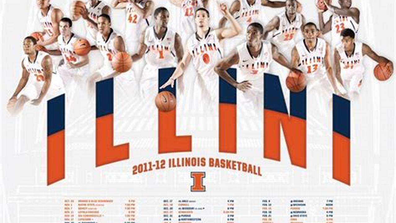 Illini Basketball 2024-24