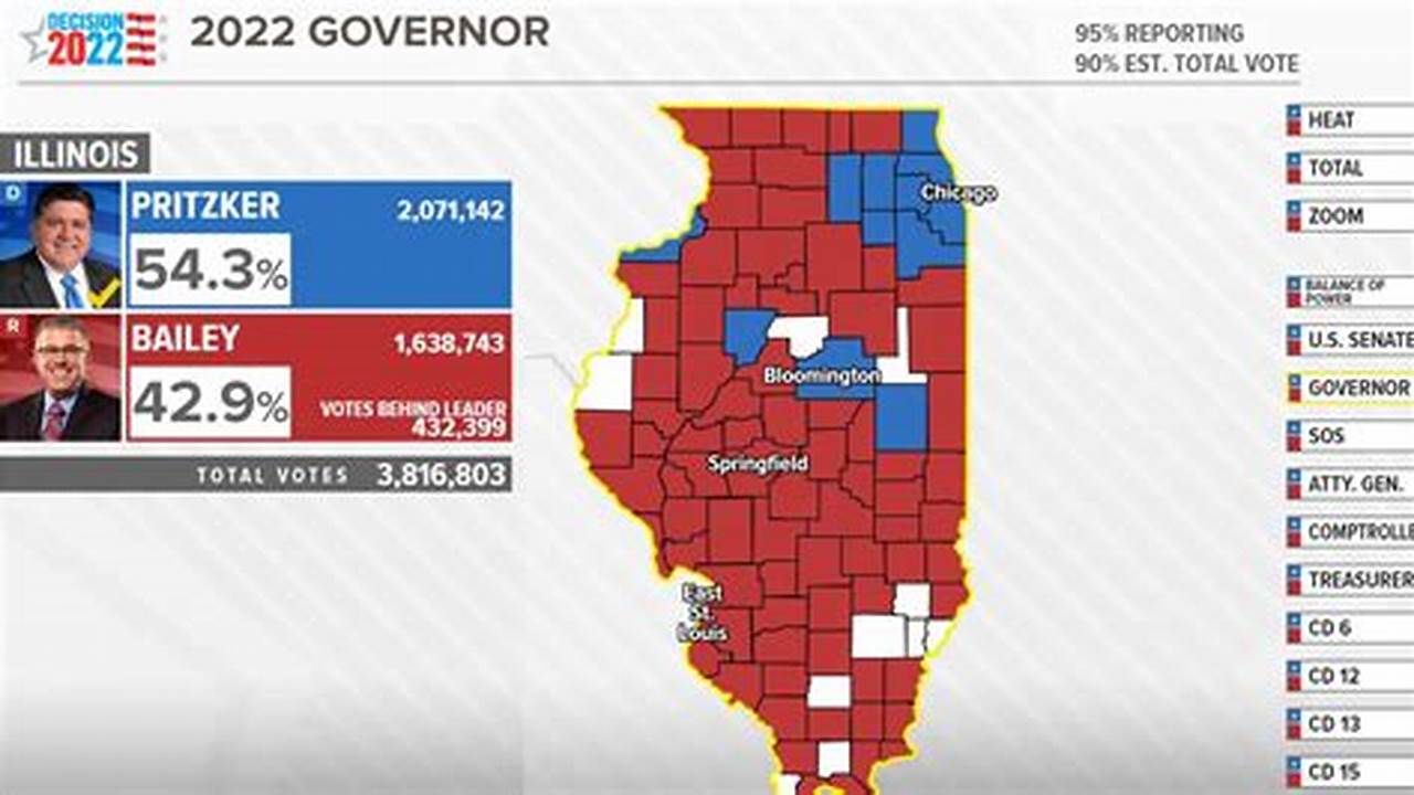 Illinois Election Results 2024 By County Map