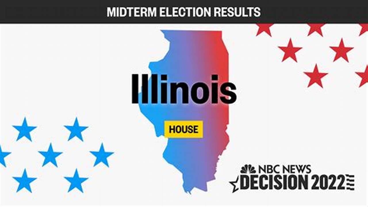 Illinois Primary 2024 Live Updates