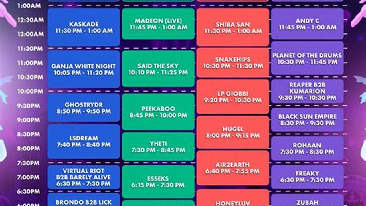 Imagine Music Festival Lineup 2024