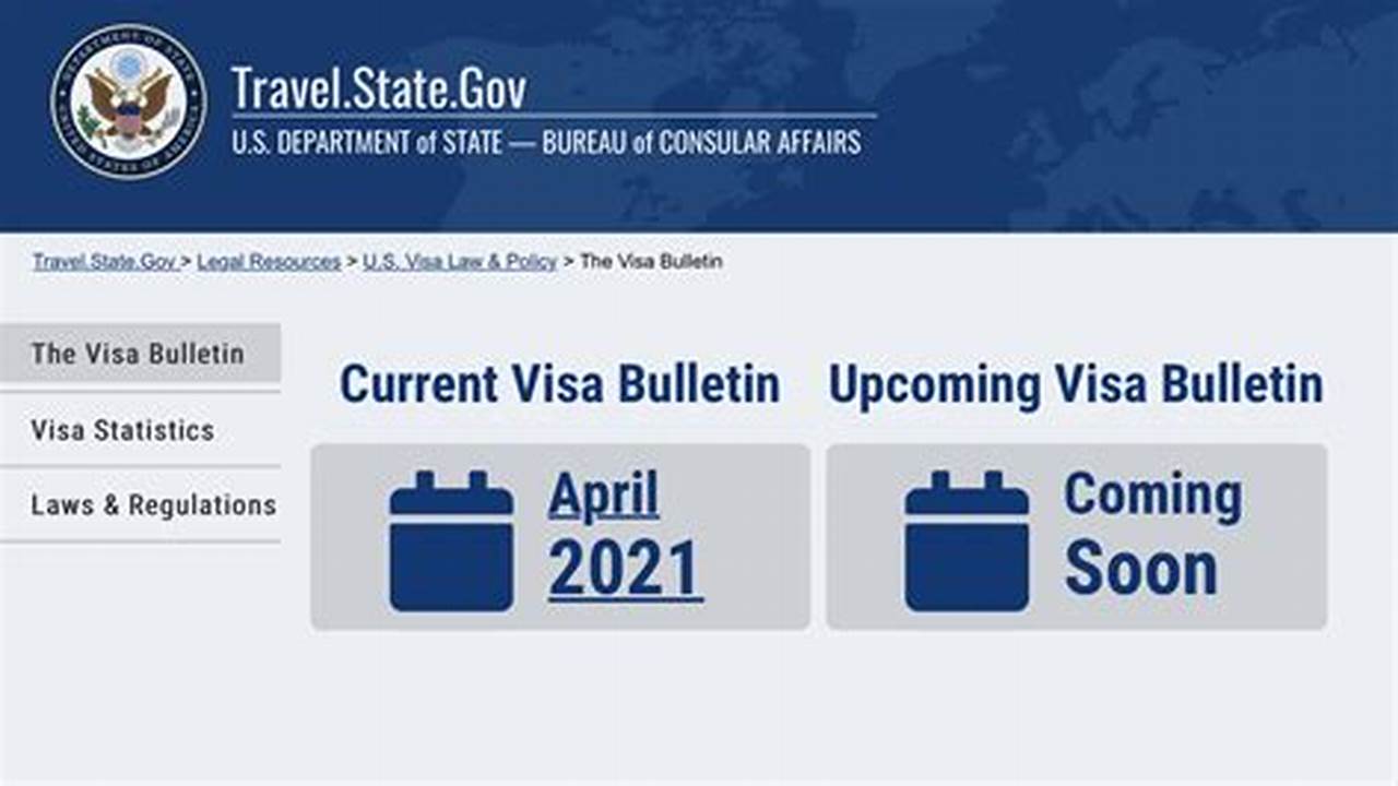 Immigration Visa Bulletin October 2024