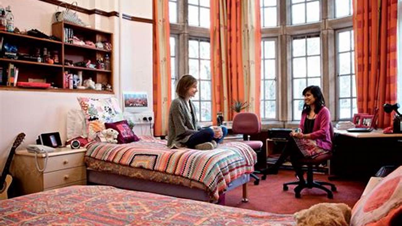 Imperial College 2024 Student Room