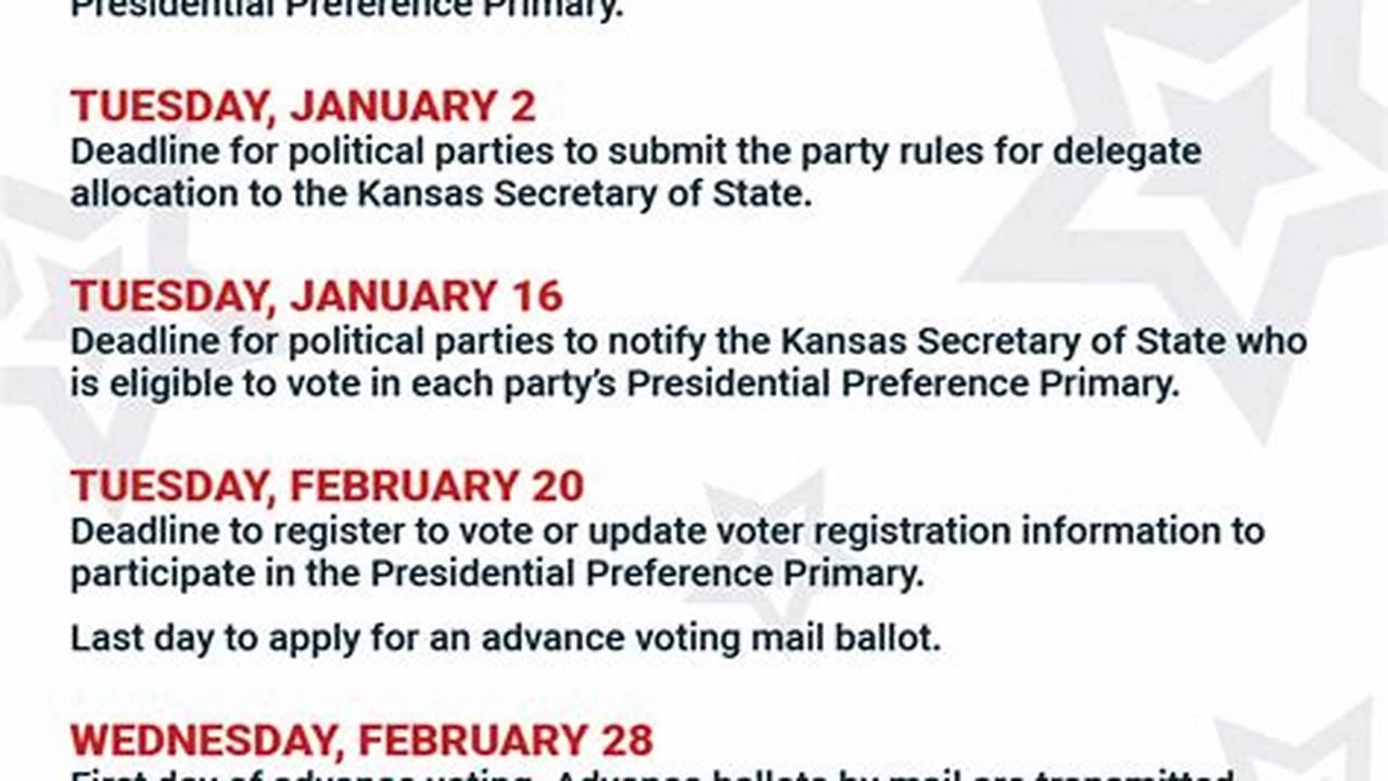 Important Information Regarding The March 19, 2024 Presidential Preference Primary (Ppp) &amp;Amp; Municipal Elections Ballot Contest., 2024