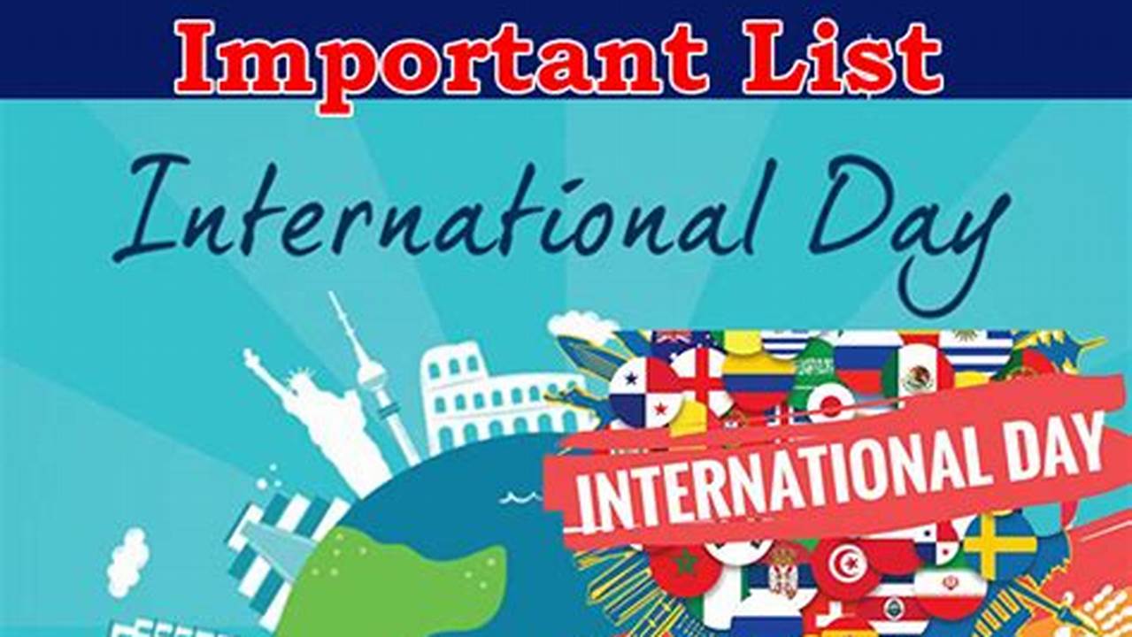 Important International Days In 2024
