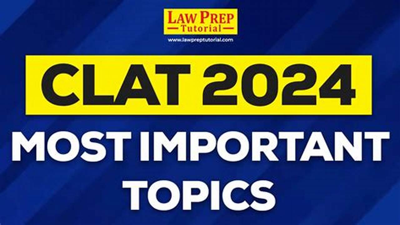 Important Topics For Clat 2024